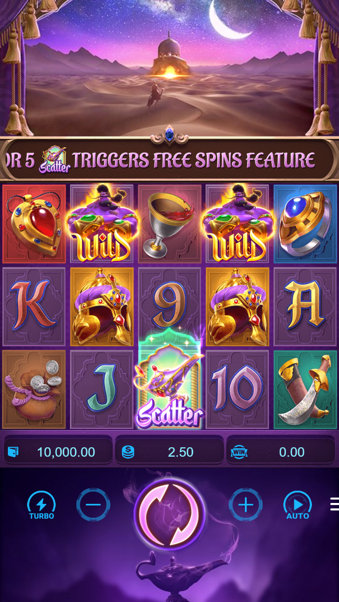 Lucky Twins interface on sukro4d login